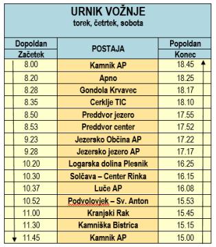 Urnik vožnje torek, četrtek, sobota 